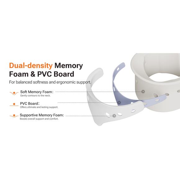 Pink Ergonomic Neck Brace V-Shaped Cervical Collar for Pain Relief & Support M - Picture 14 of 16